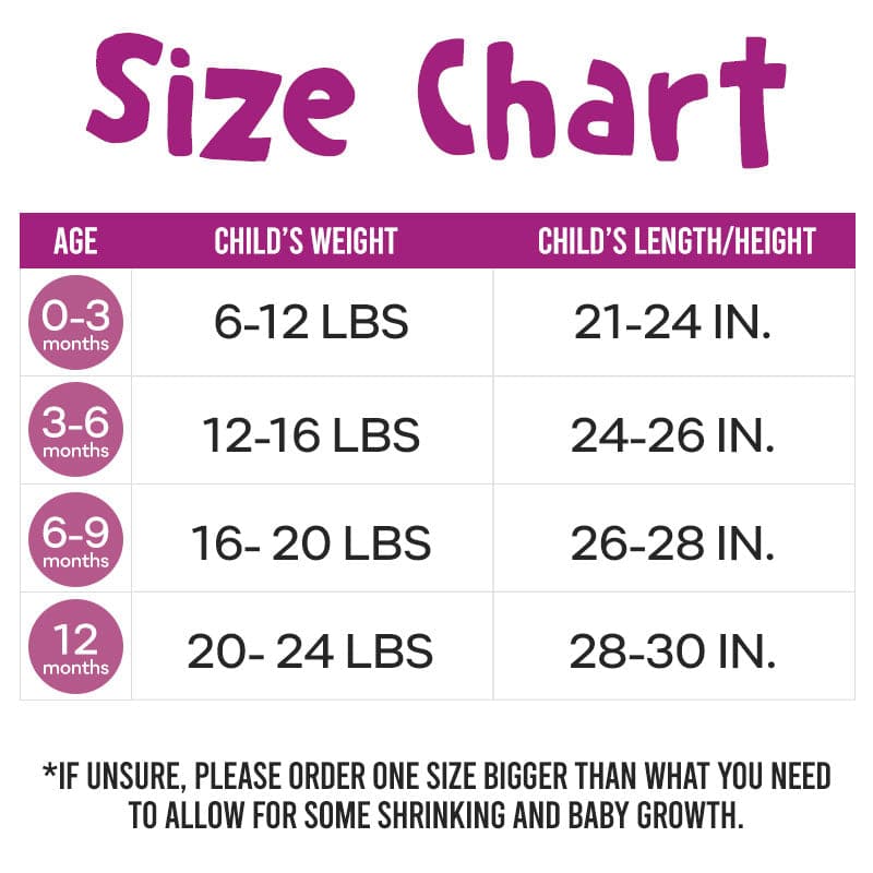 Little Brother-Onesie-Best Gift For Babies-Adorable Baby Clothes-Clothes For Baby-Best Gift For Papa-Best Gift For Mama-Cute Onesie