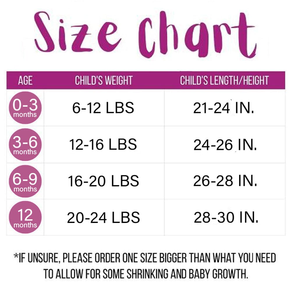 Plant Baby Onesie - Vegan Baby Clothes - Locally Grown Onesie - Cute Baby Clothes