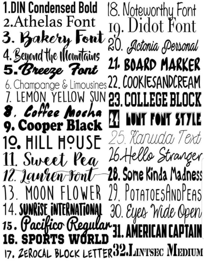 Personalized Baby Clothes Custom Baby Onesie Your Text Here Baby Onesie New Baby Gift Custom Text Baby Onesie