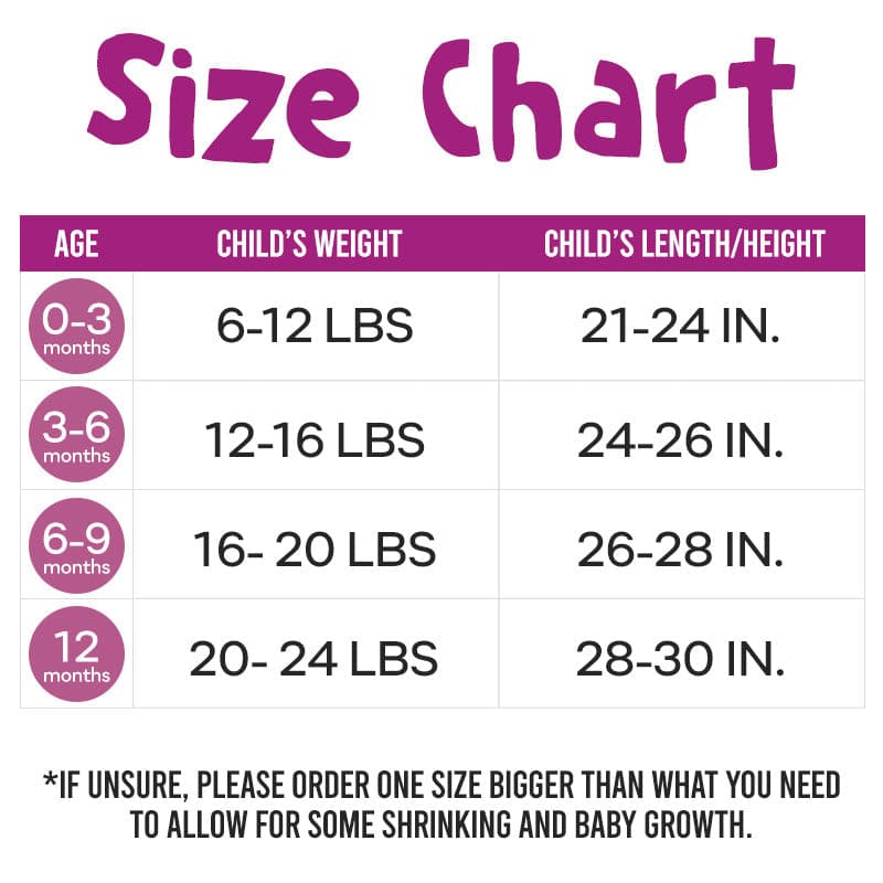 Girls' Clothing Size Chart.